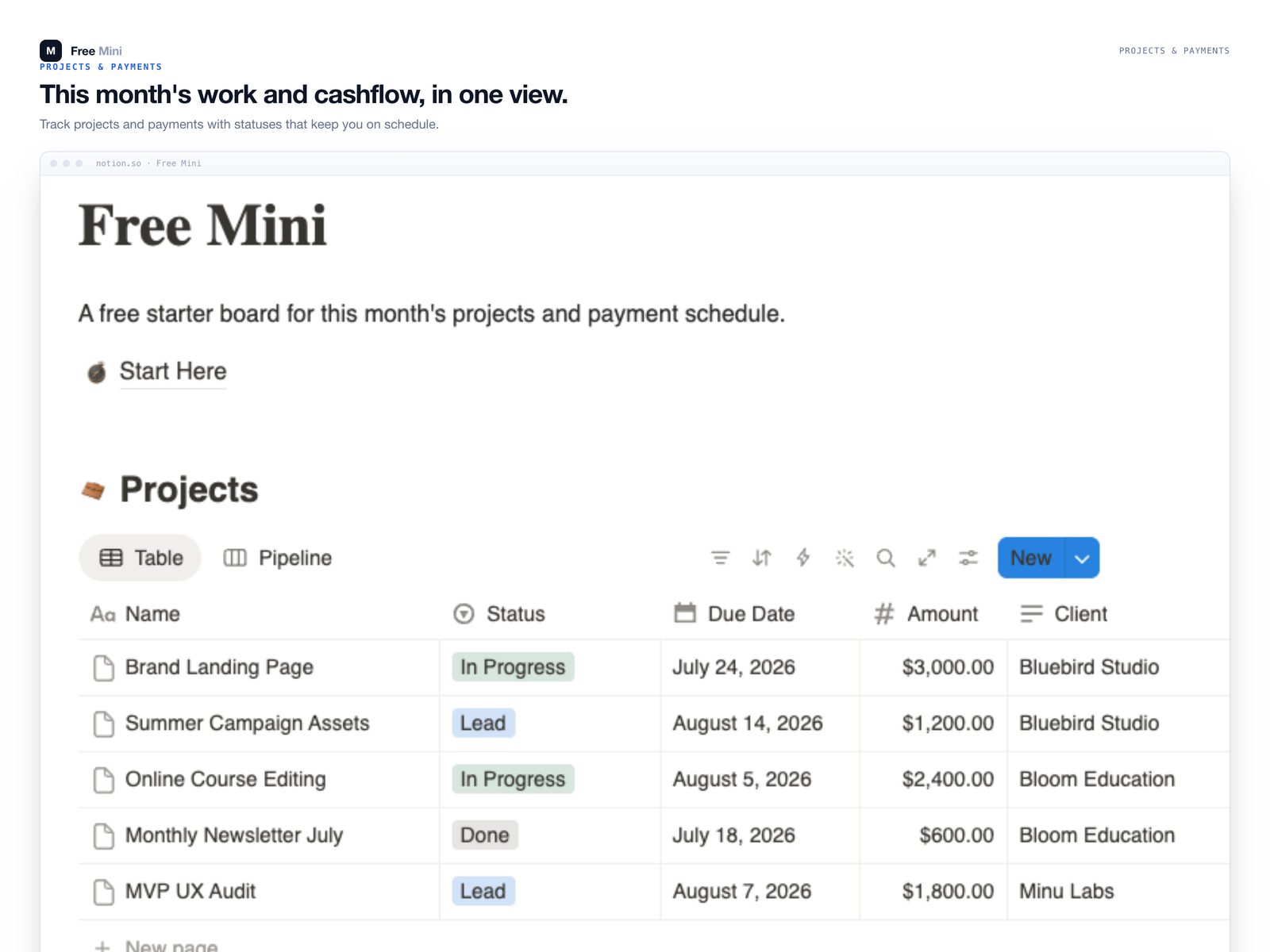 Free Mini Notion template preview