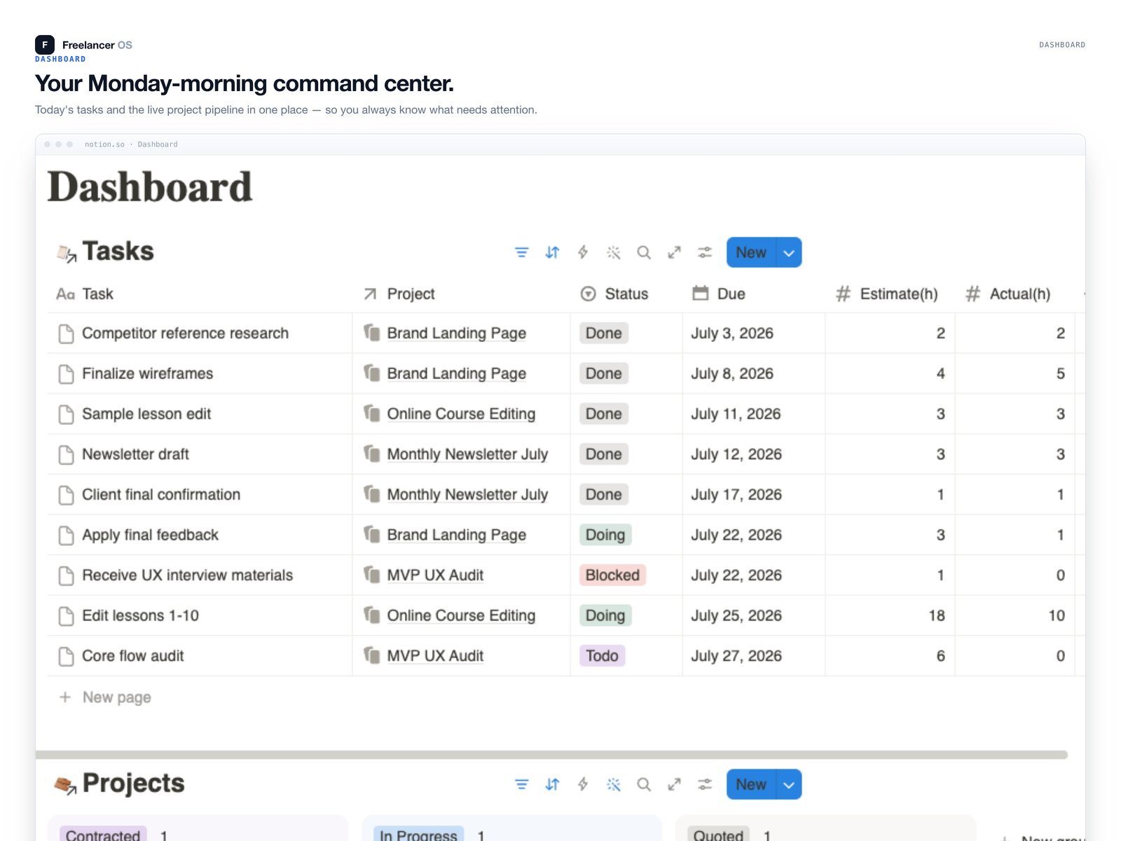 Freelancer OS preview — dashboard