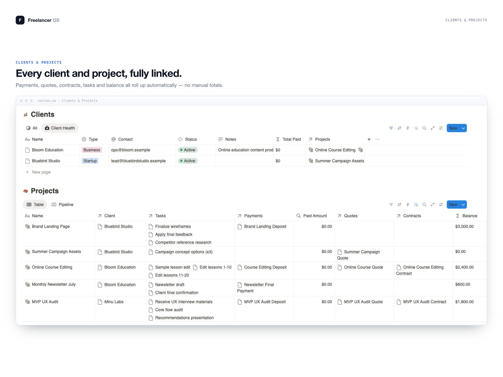 Freelancer OS preview — pipeline