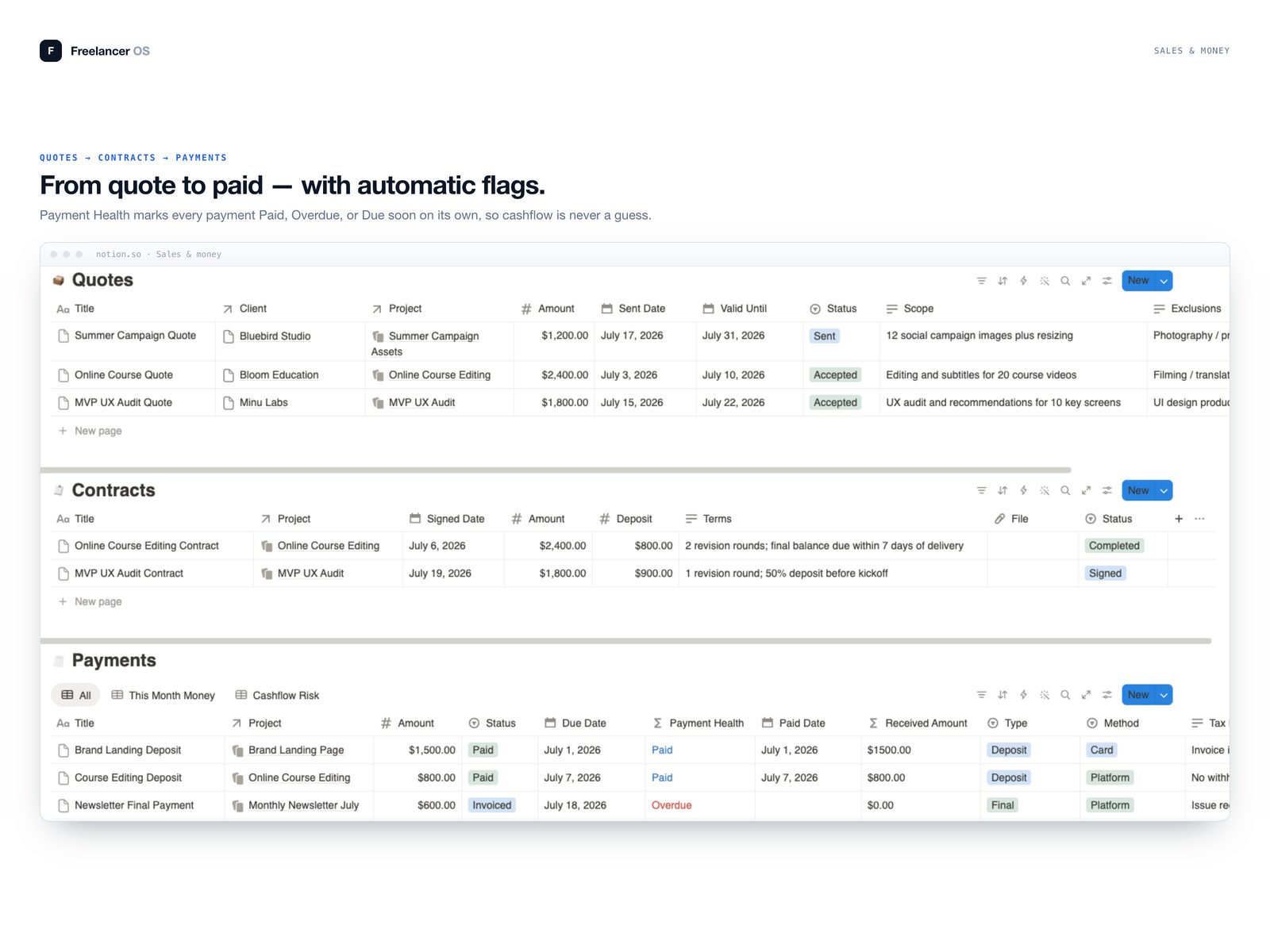 Freelancer OS preview — payments and cashflow