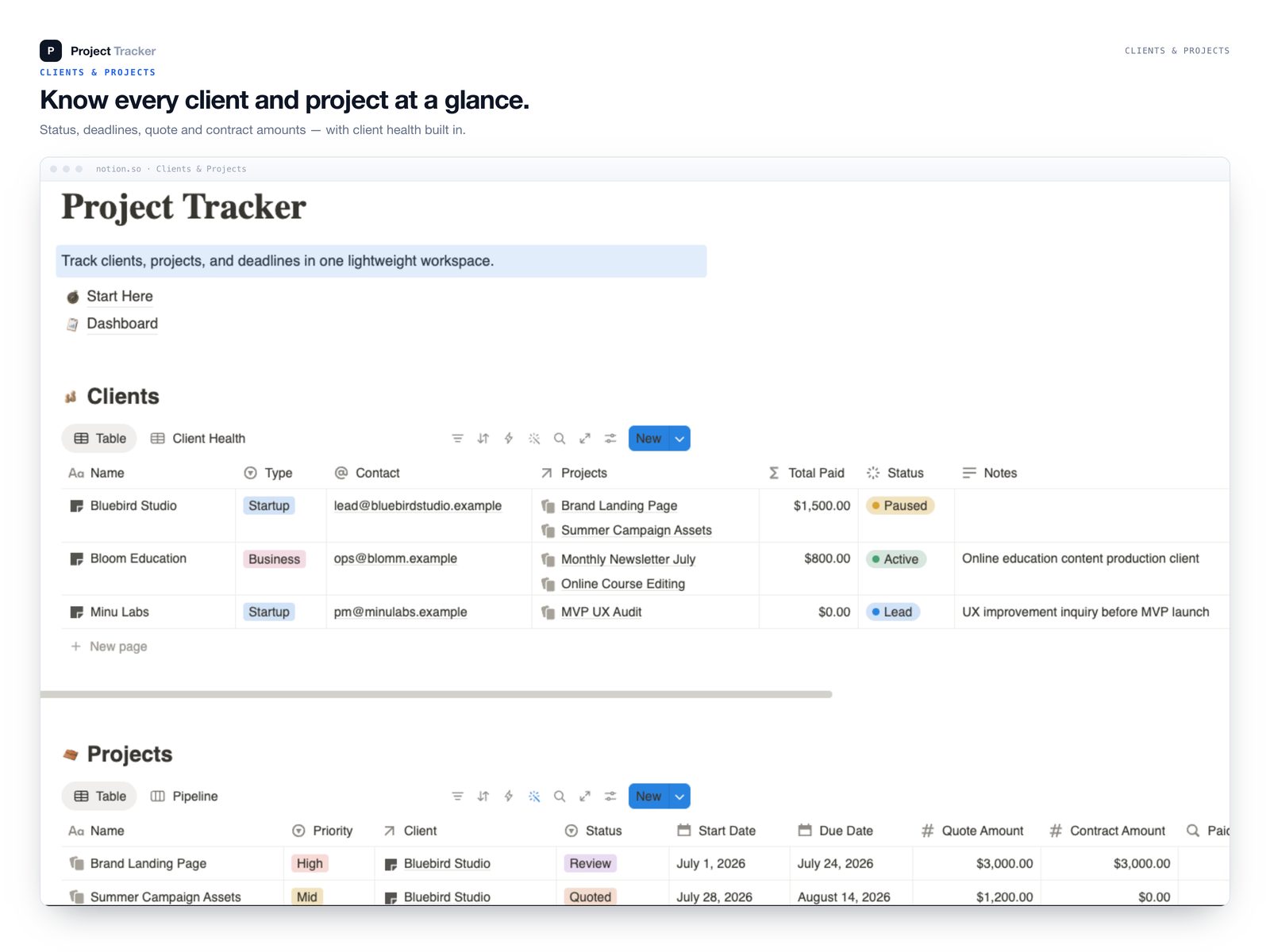 Project Tracker preview — tasks board